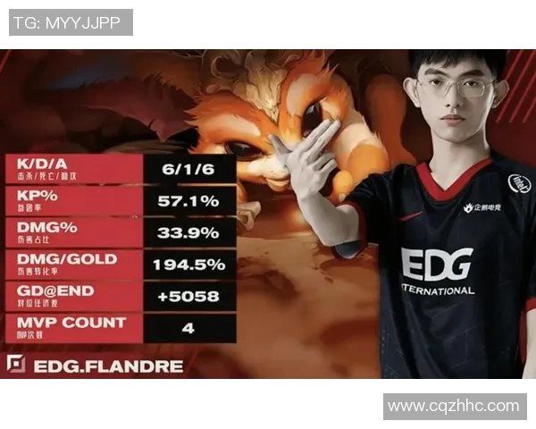 和平精英技术新趋势TOP10解析EDG团队引领行业发展潮流