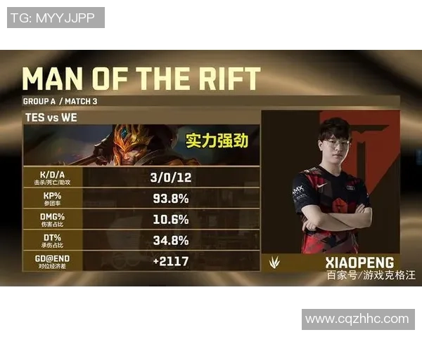 国际邀请赛最新积分榜BLG以82分稳居第一名展现强劲实力