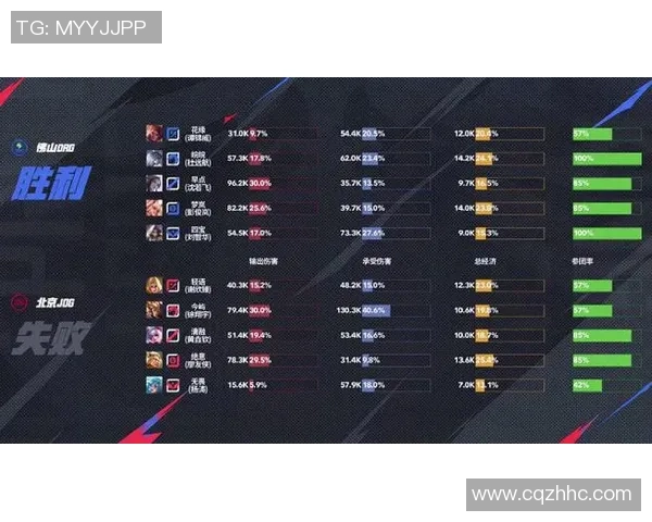 最新CSGO灵活性排名揭晓JDG战队强势领跑前十名